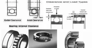 Rolling Contact Bearing Image