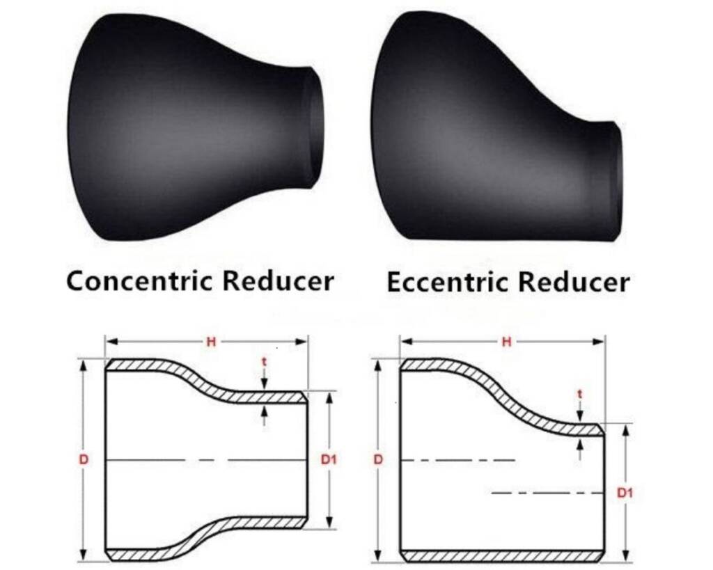 pipe reducer