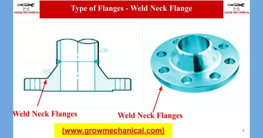 Weld Neck Flange image