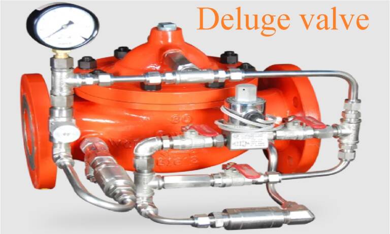 Deluge valve