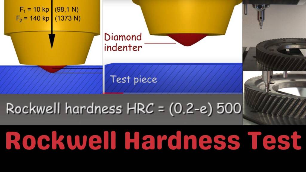 Rockwell Hardness Test