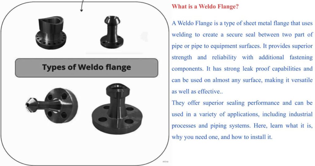 Types of Weldo Flange