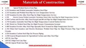 Materials of Construction ASTM Standard