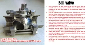 Ball valve image