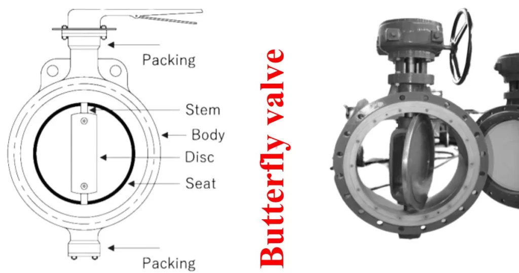 butterfly valve image