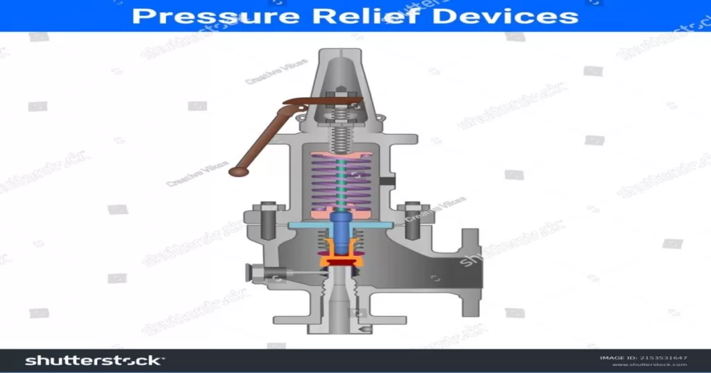 pressure relief valves image