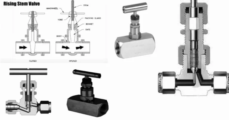 Needle valves image