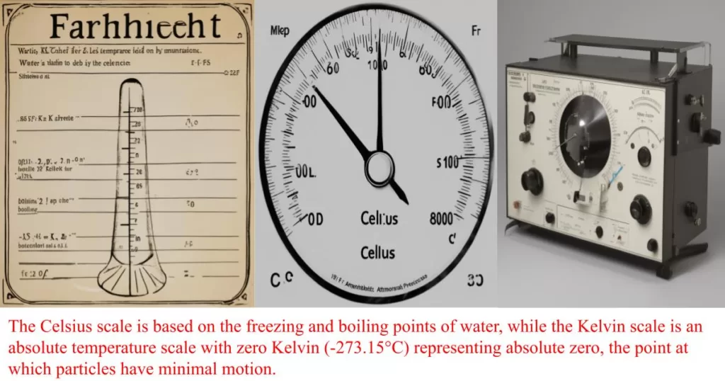 temperature measuring scale