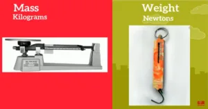 weight and mass