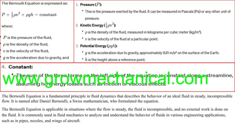 The Bernoulli Equation image