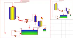 Chamical plant Process Flow Diagrams IMAGE
