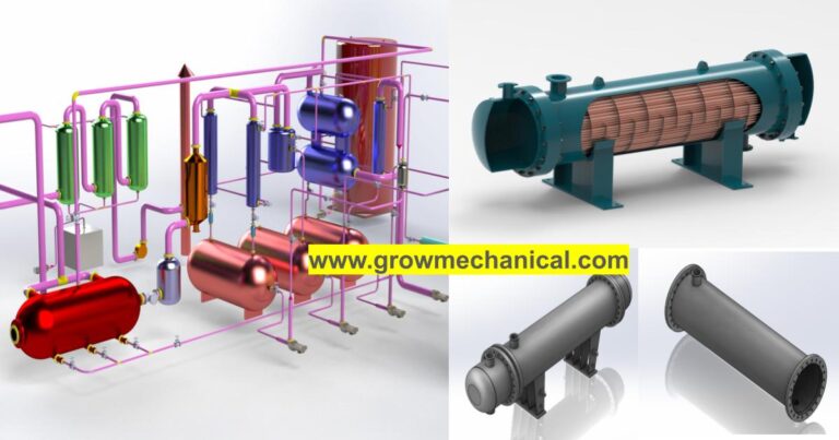 Shell and Tube Heat Exchangers