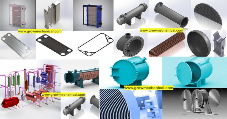 Types of heat exchangers