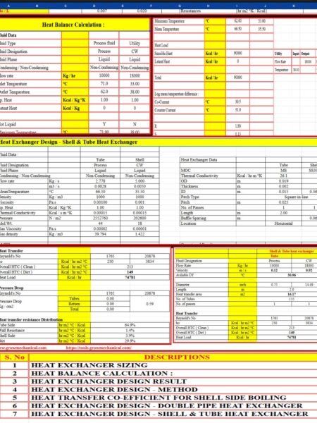 heat-exchanger-design-excel-sheet
