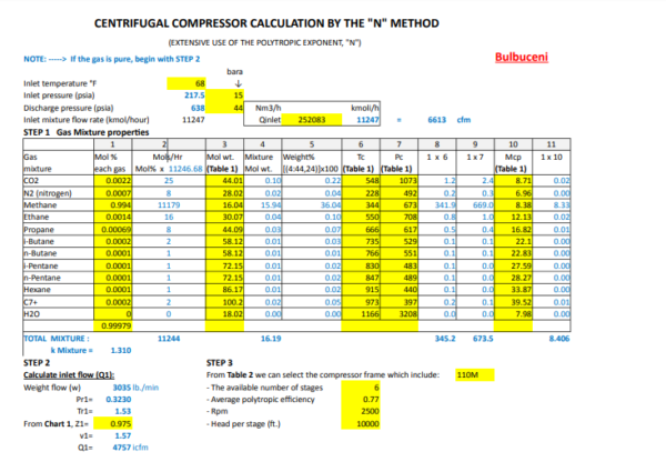 Centrifugal Compressor Calculation Sheet