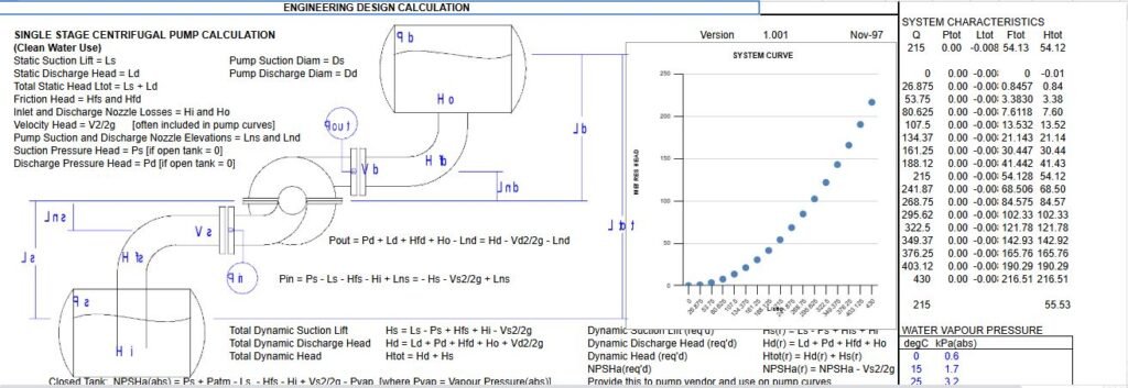 SINGLE STAGE CENTRIFUGAL PUMP DESIGN EXCEL SHEET - GROWMECHANICAL