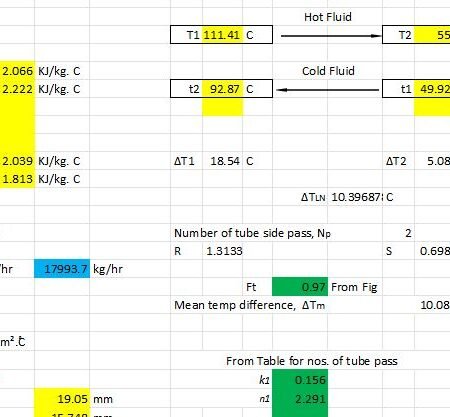 desing-of-heat-exchanger-excel-sheet