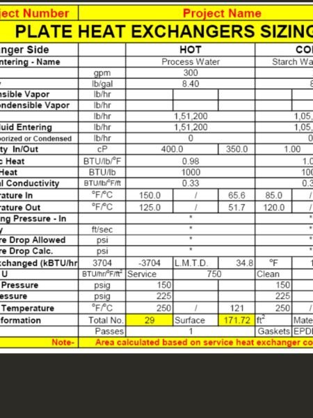 plate-heat-exchanger-design-excel-sheet
