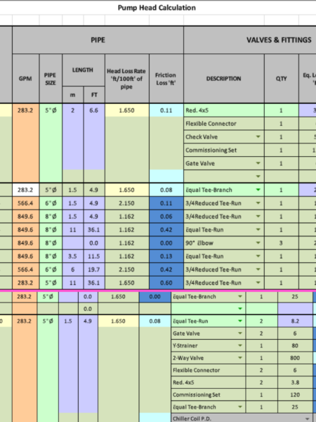 pump-head-design-excel-sheet