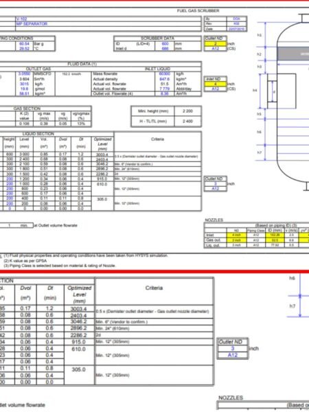 fuel-gas-scrubber-design-excel-sheet