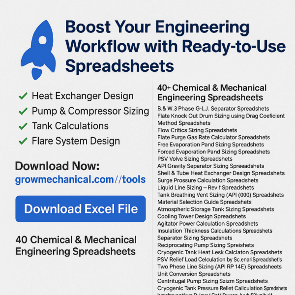Complete Engineering Calculation Toolkit – 40+ Spreadsheets