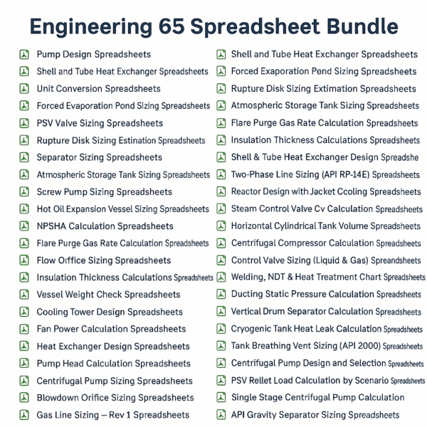 Engineering 65 Spreadsheet Bundle – Excel Tools for Process, Mechanical & Chemical Engineers