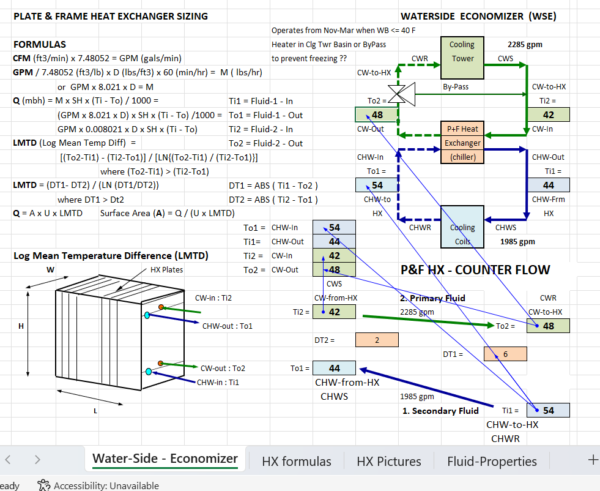 PLATE & FRAME HEAT EXCHANGER SIZING image