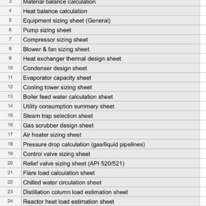 Complete Process Engineering Design & Calculation Toolkit (26 Industrial Excel Sheets)