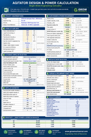 Agitator Design Excel Calculator for Mixing Tank & Reactor Design