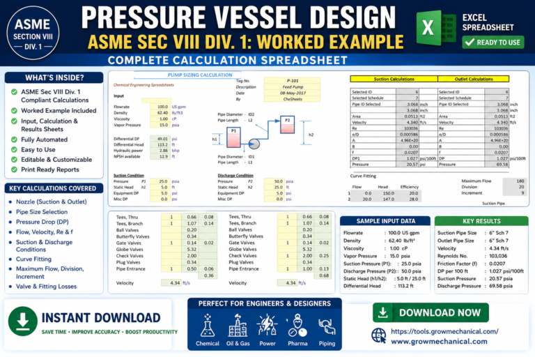 Pressure Vessel Design ASME Sec VIII Div. 1