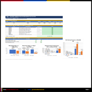 RO System Design Calculator Excel | RO Plant Design & Sizing Tool